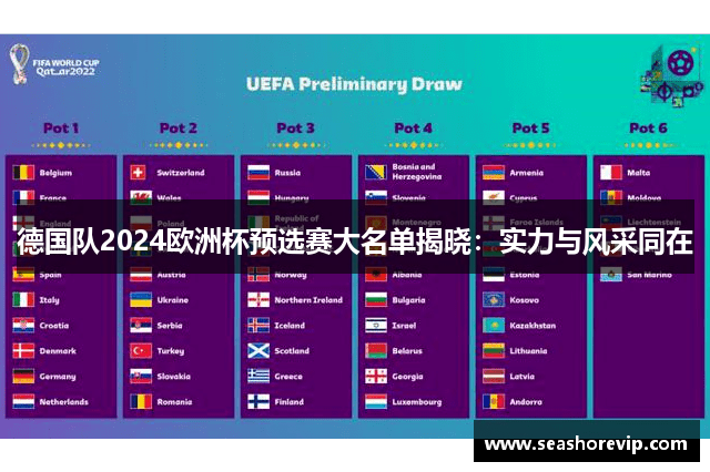 德国队2024欧洲杯预选赛大名单揭晓：实力与风采同在